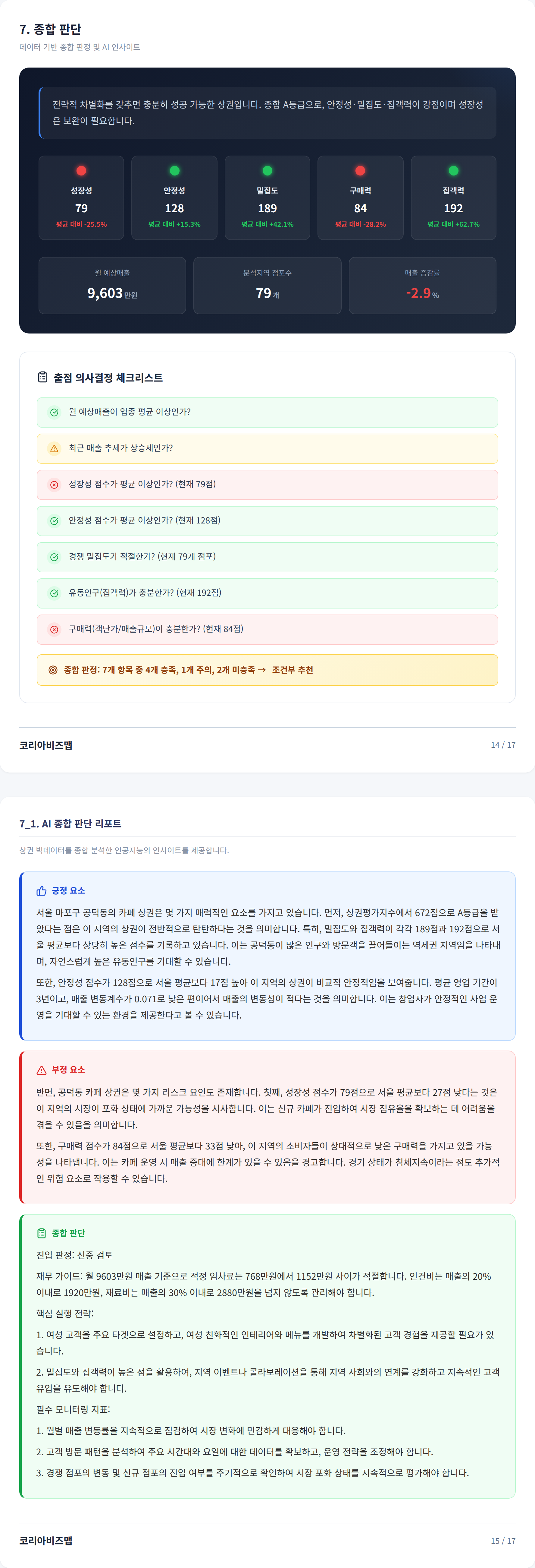 공덕 종합 판단