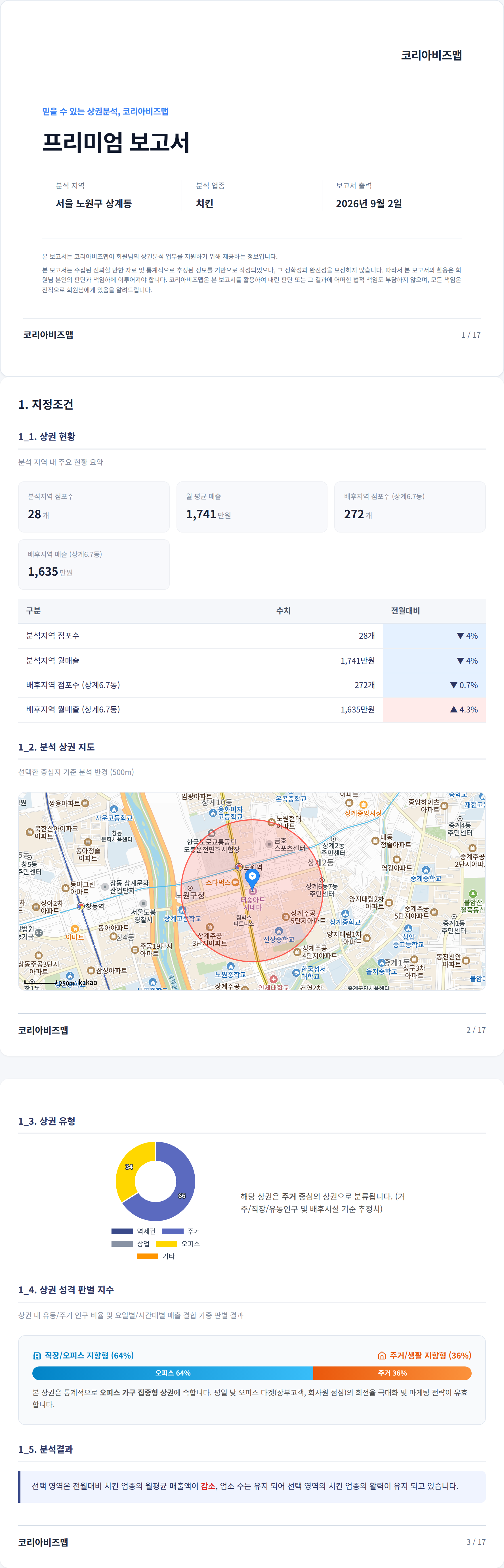 노원 지정조건