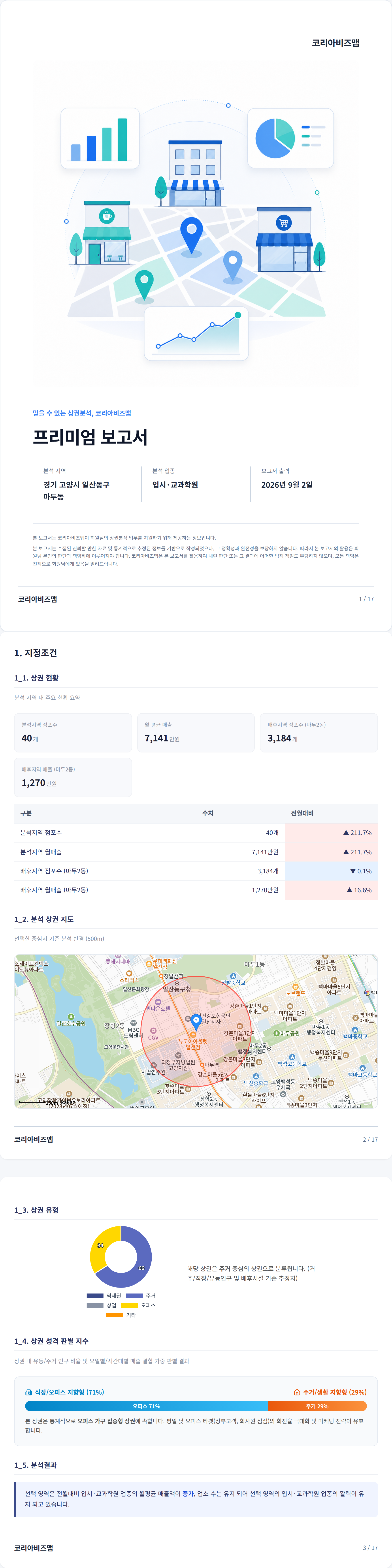 일산 지정조건