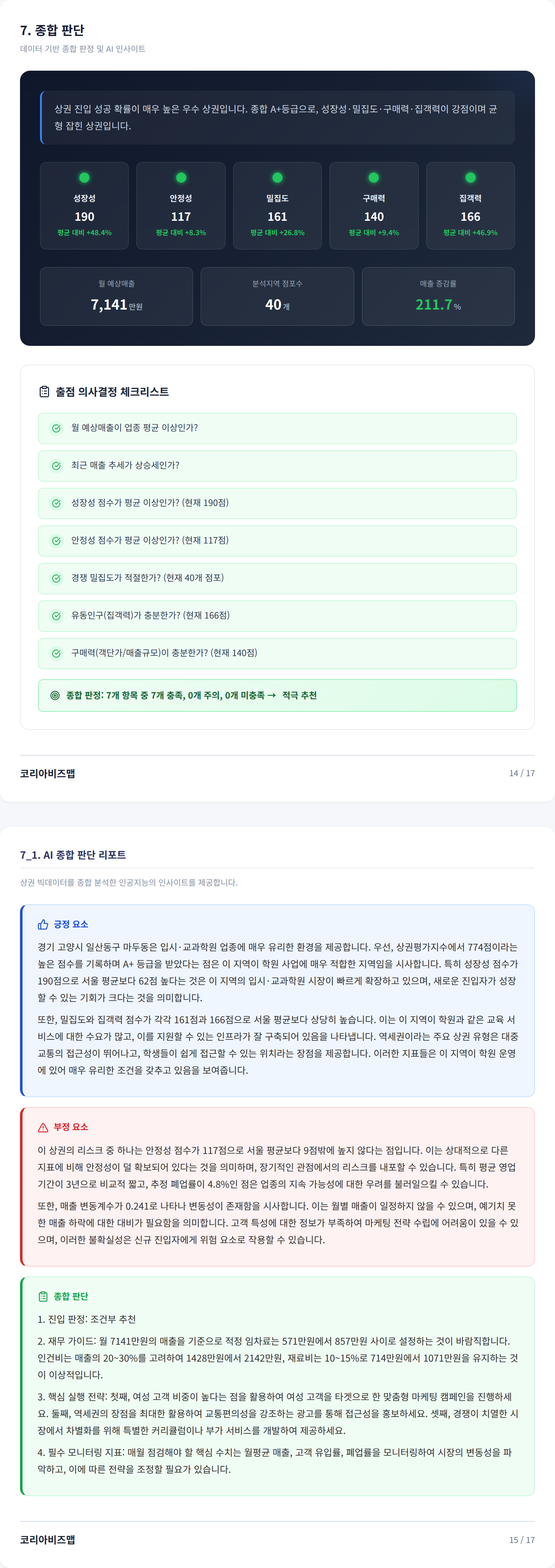 일산 종합 판단
