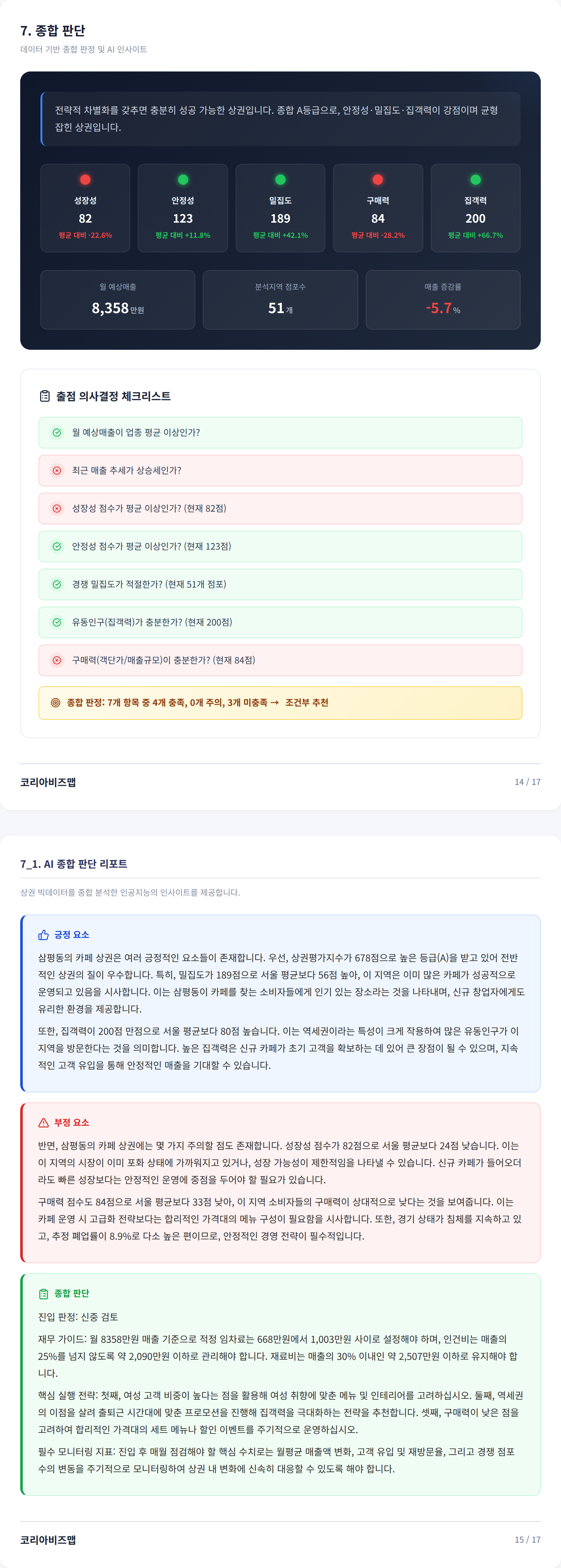 판교 종합 판단