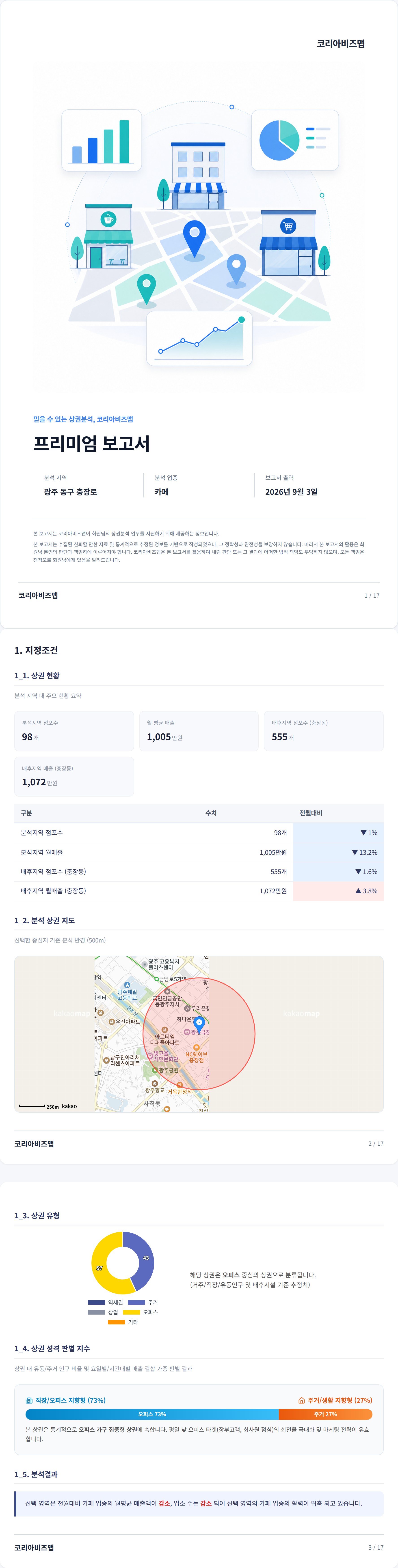 충장로 지정조건
