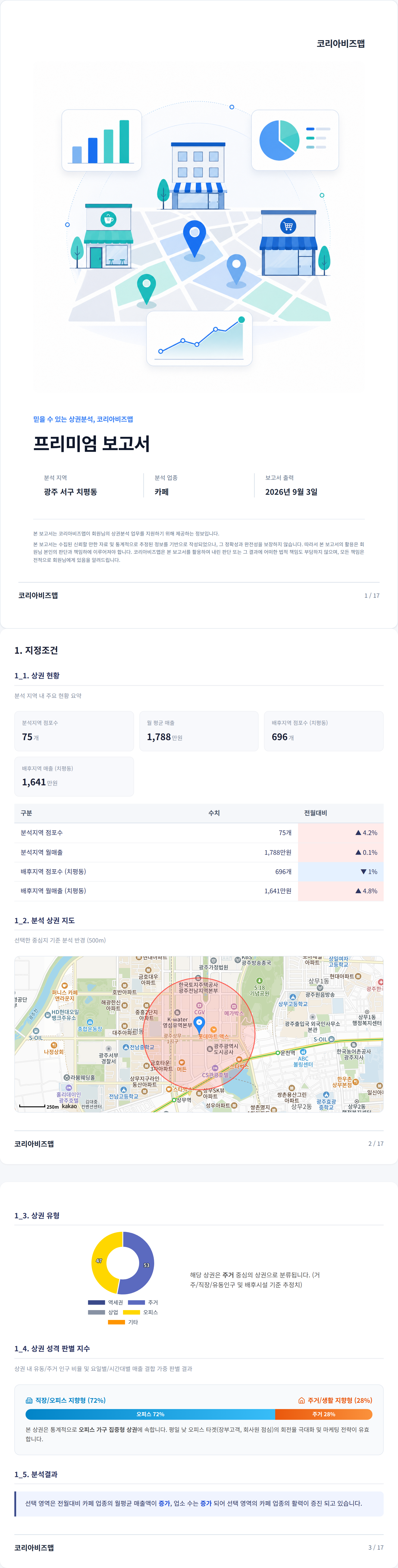 상무 지정조건