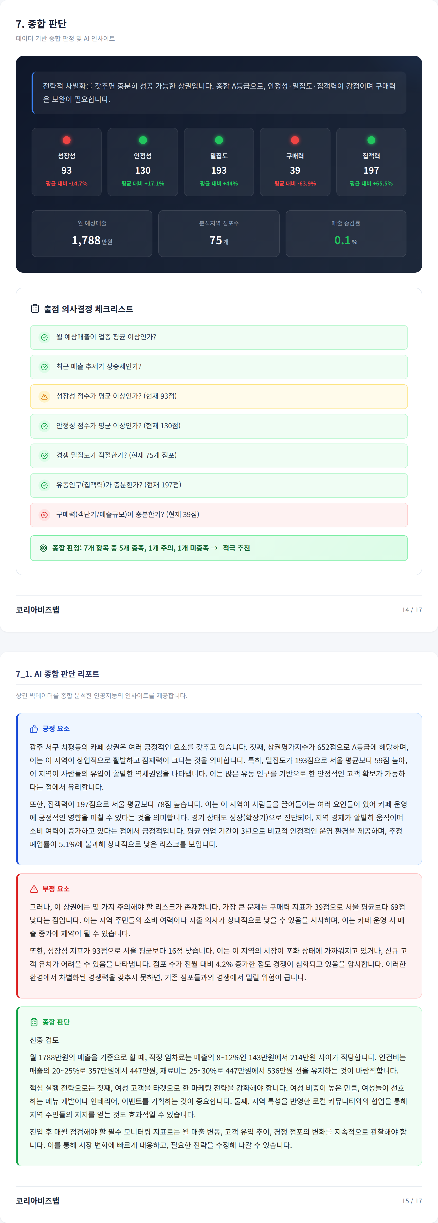 상무 종합 판단