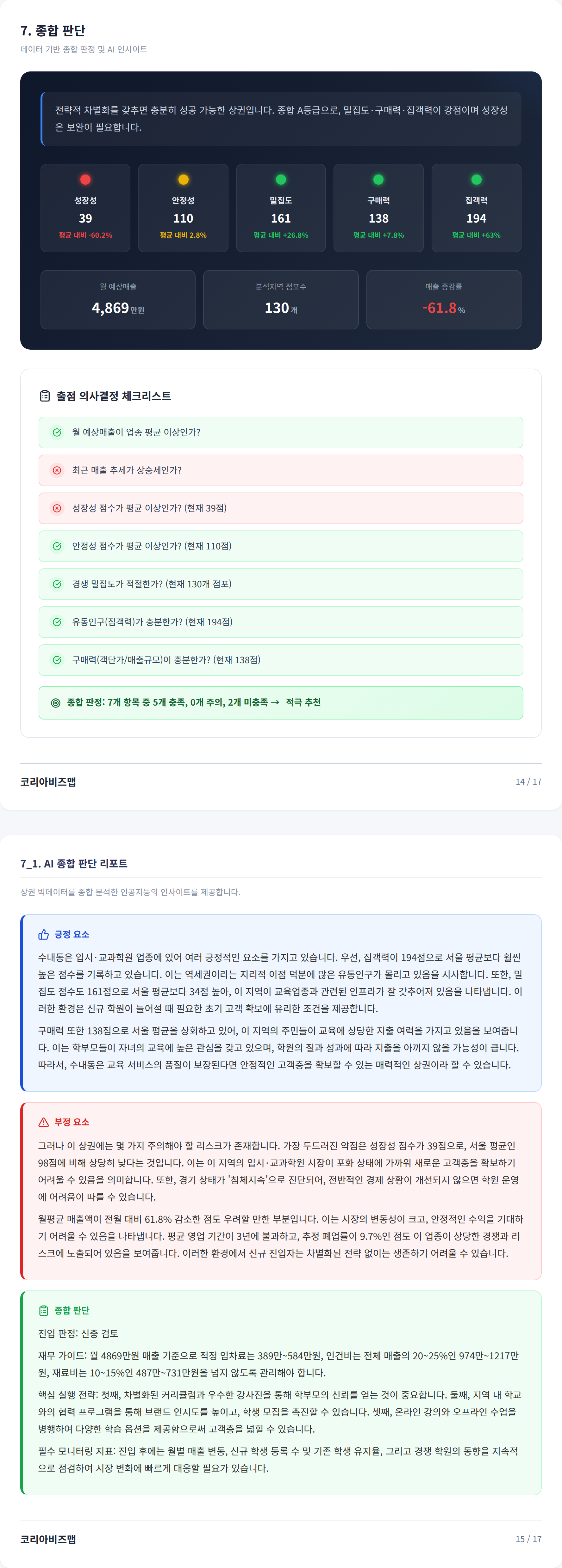 수내 종합 판단