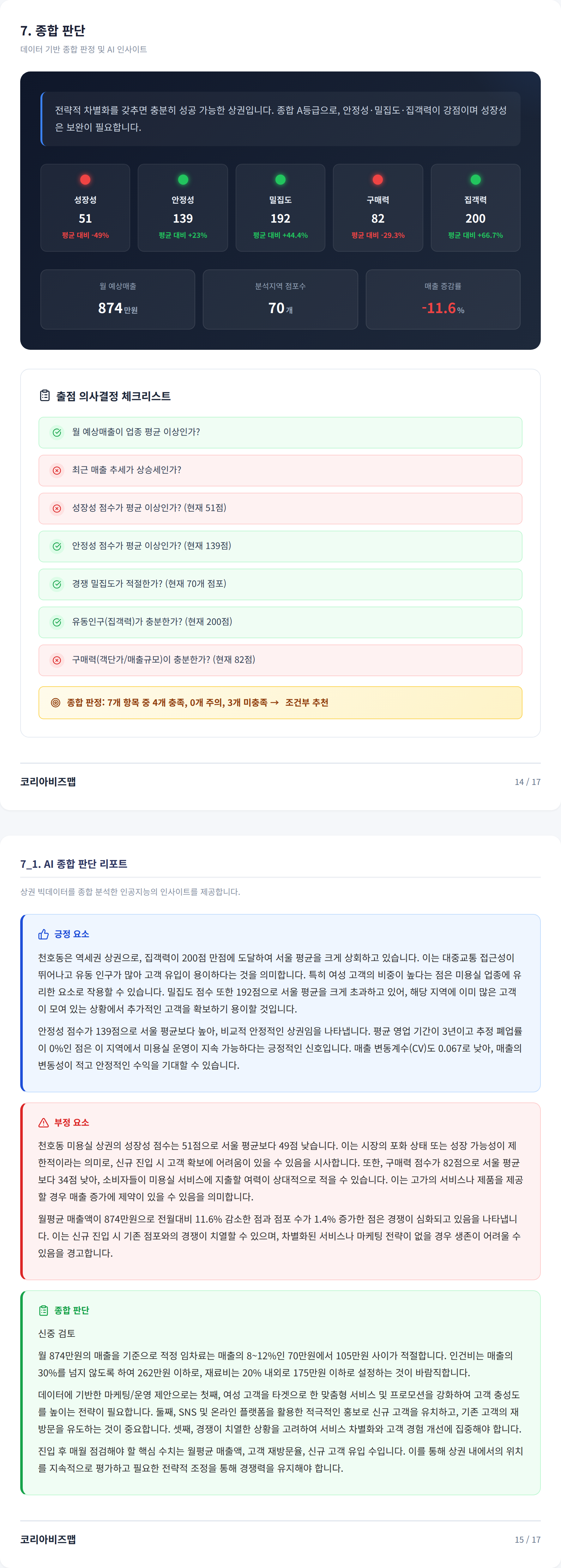 천호 종합 판단