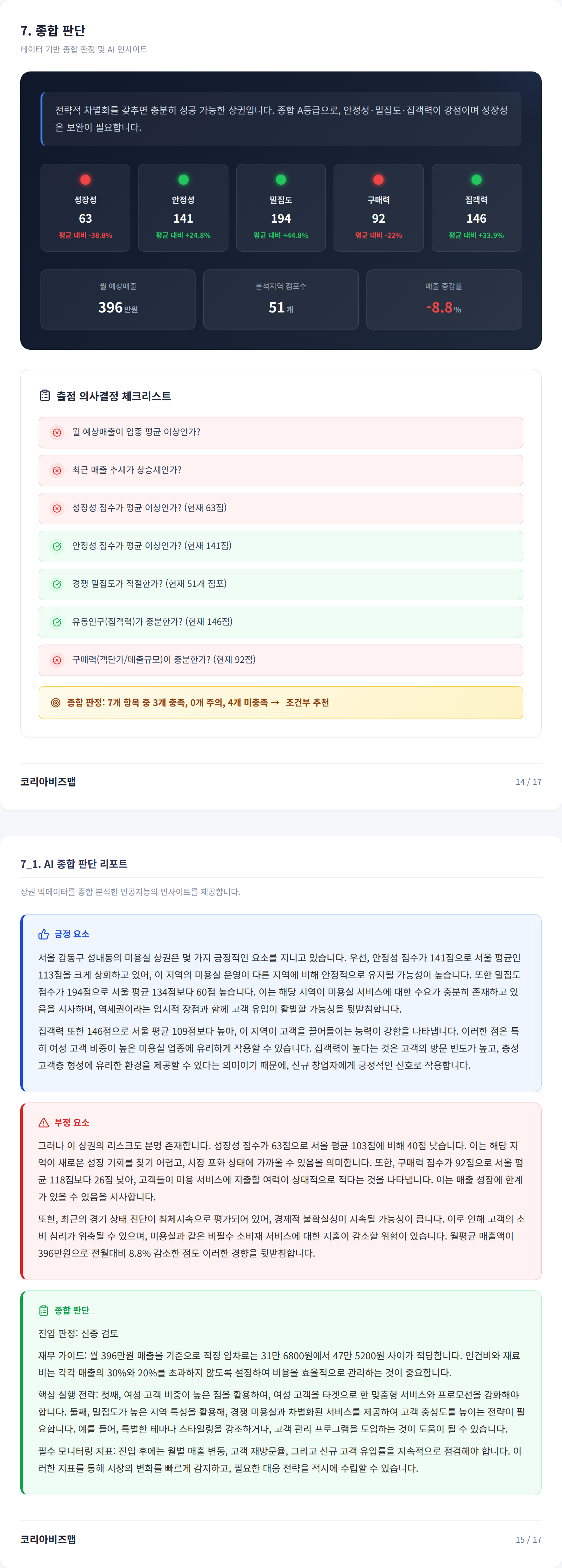 강동 종합 판단