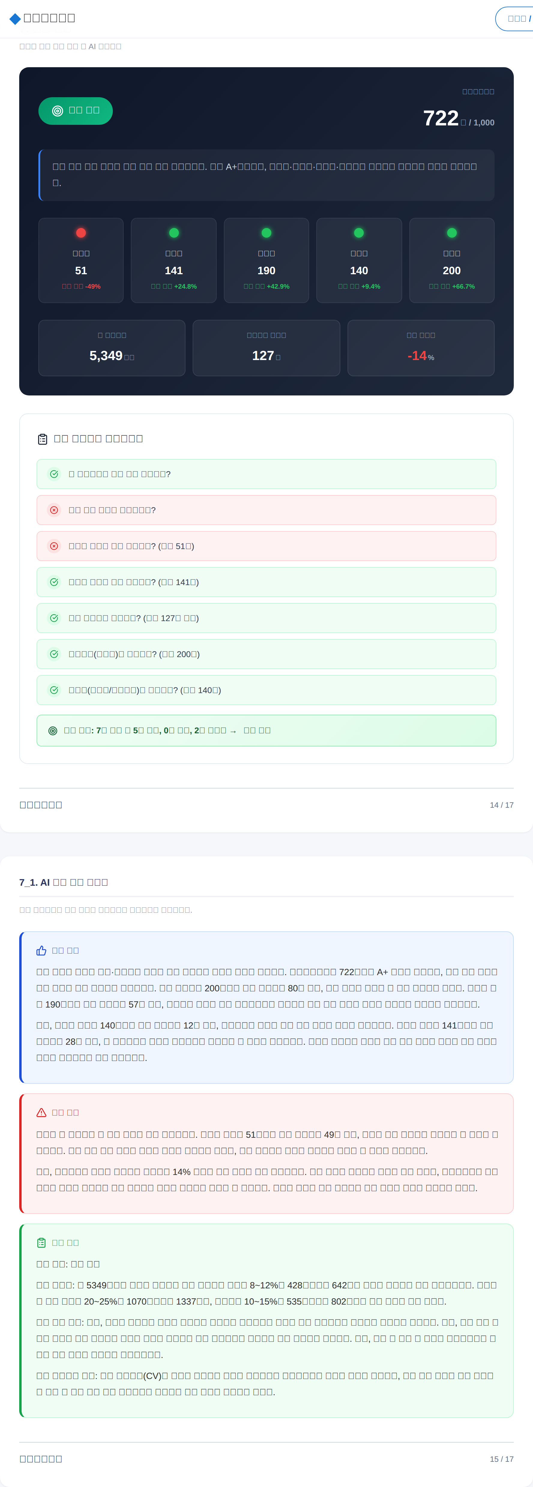 목동 종합 판단