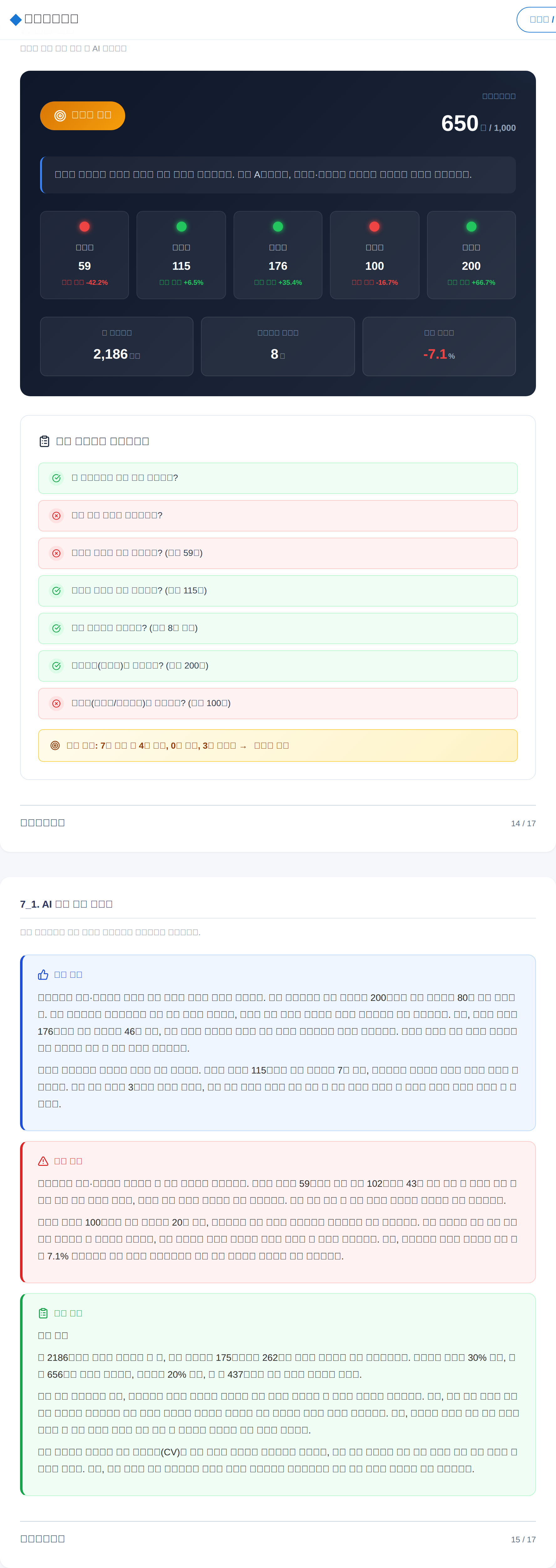 여의도 종합 판단