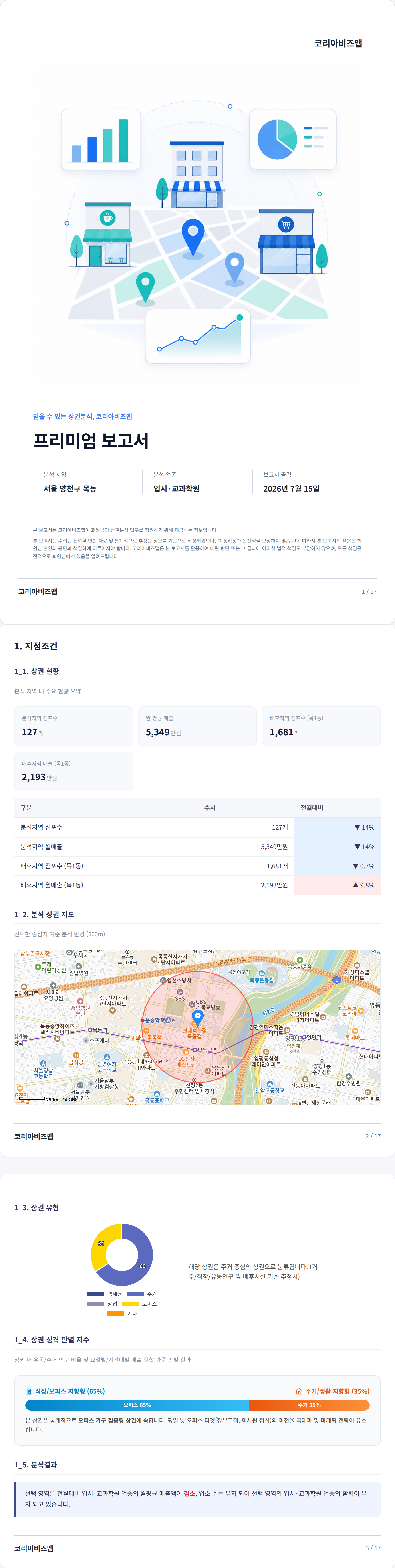 목동 지정조건