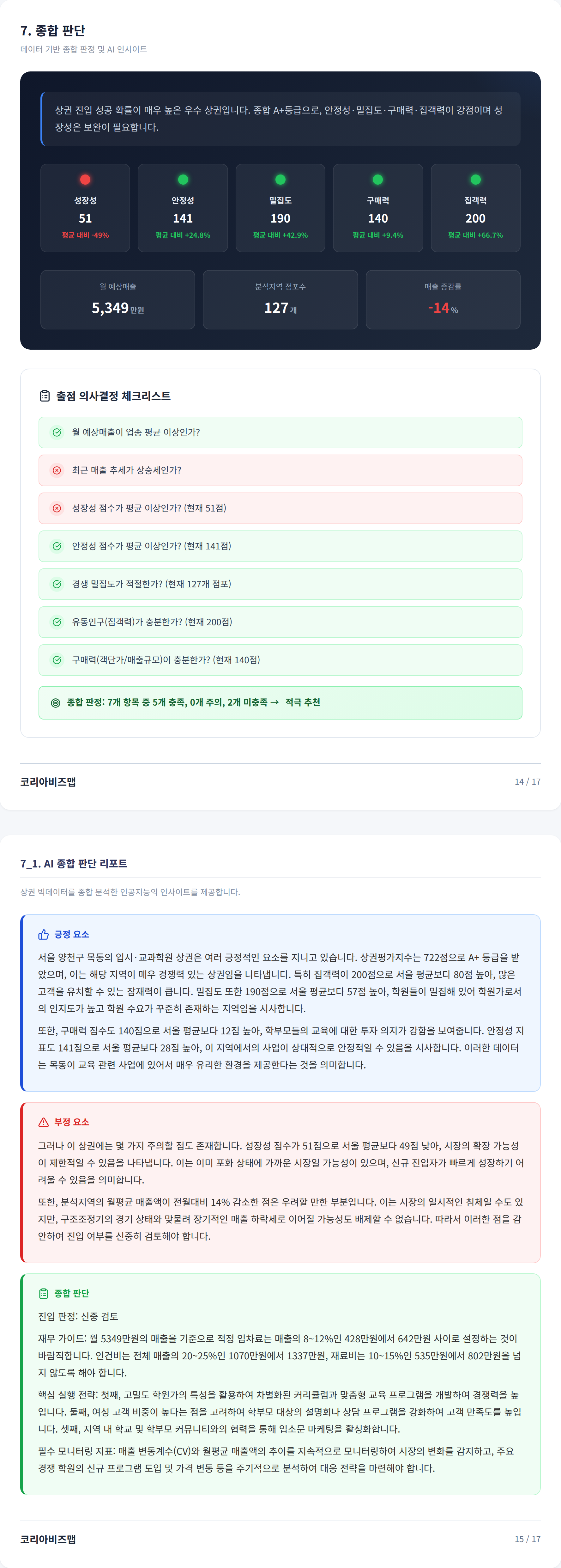 목동 종합 판단
