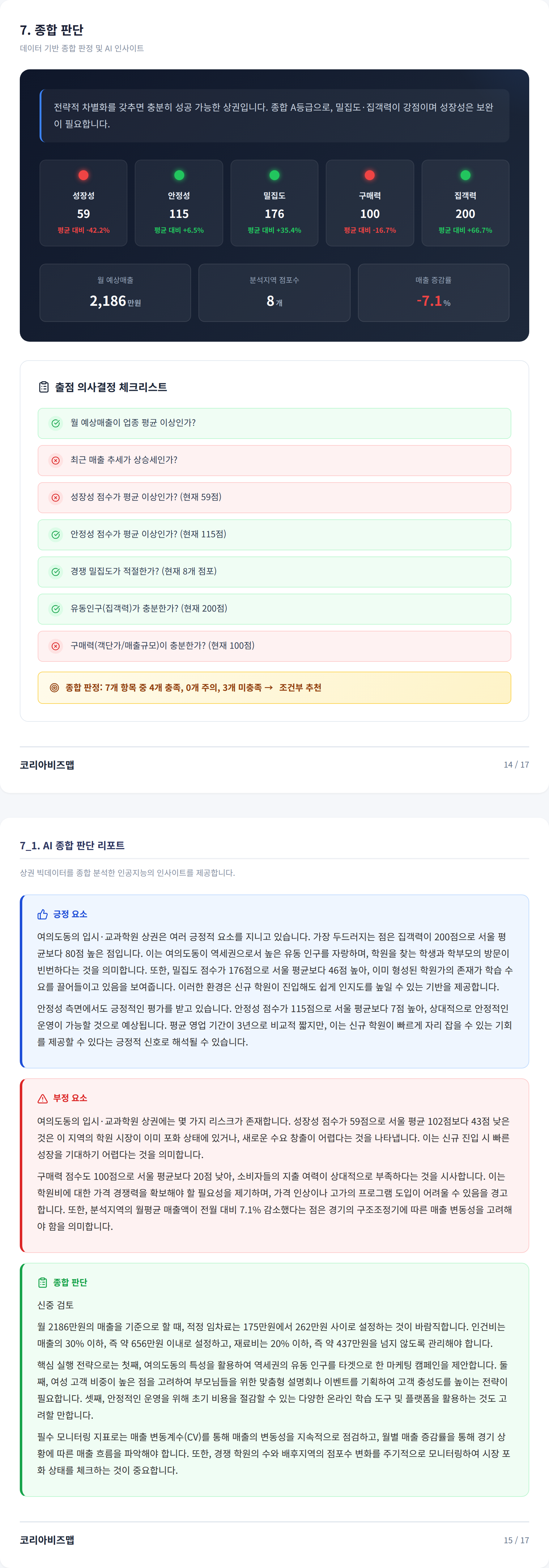 여의도 종합 판단