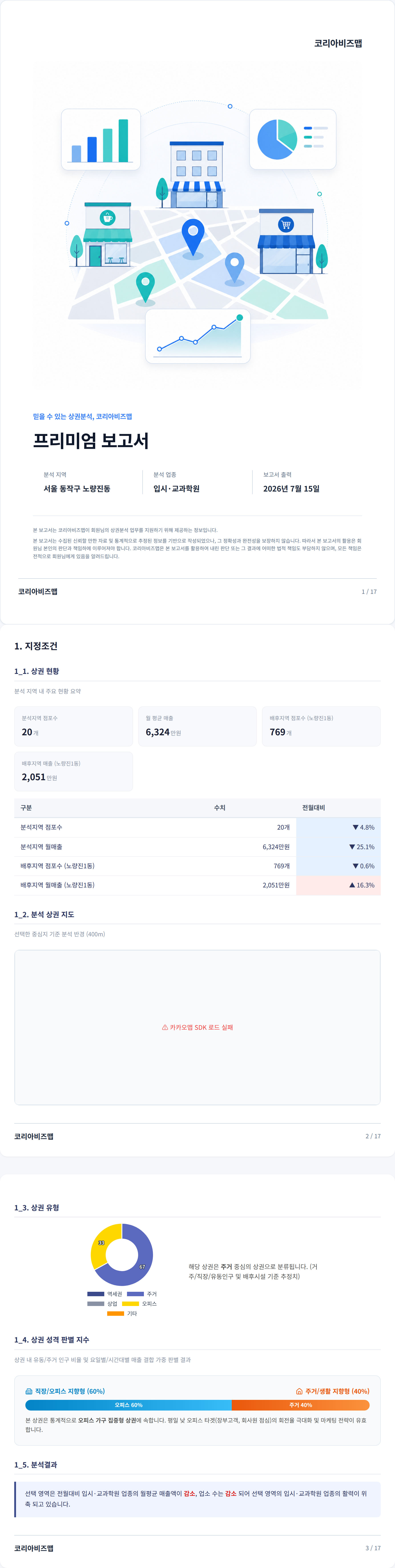 노량진 지정조건