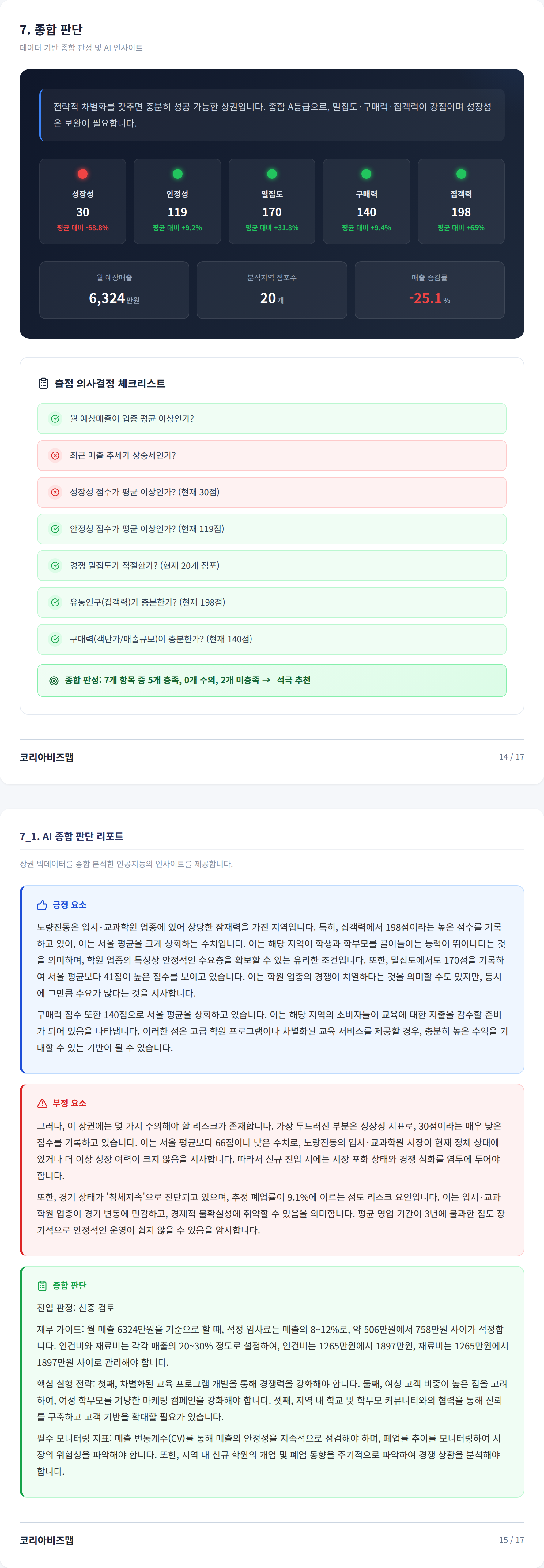 노량진 종합 판단