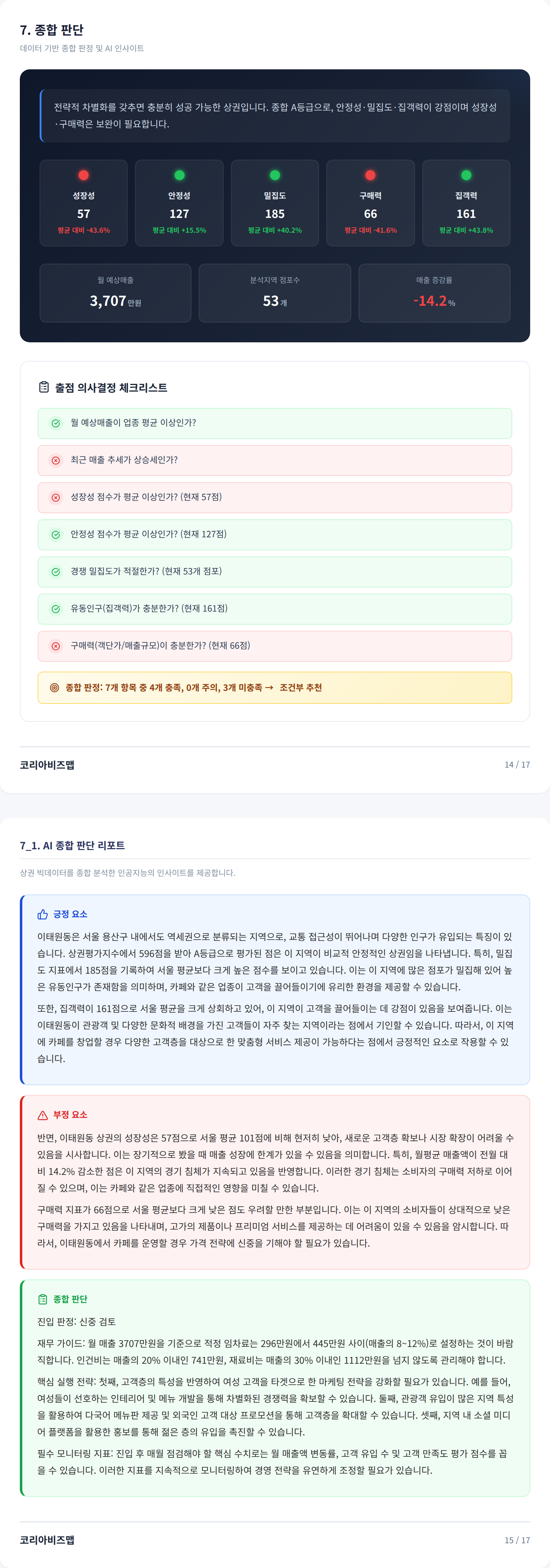 이태원 종합 판단