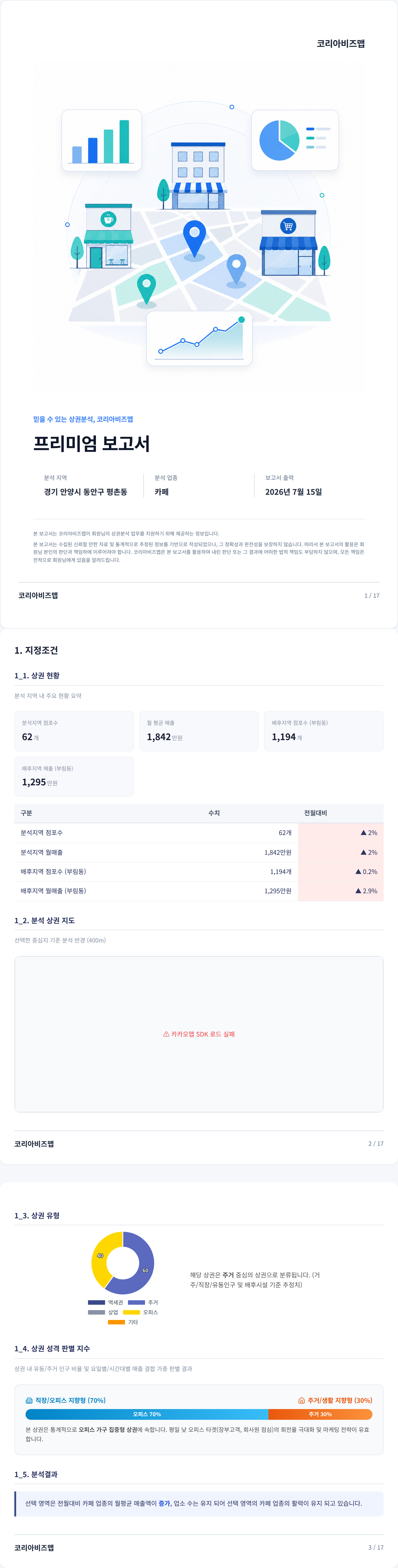 평촌 지정조건