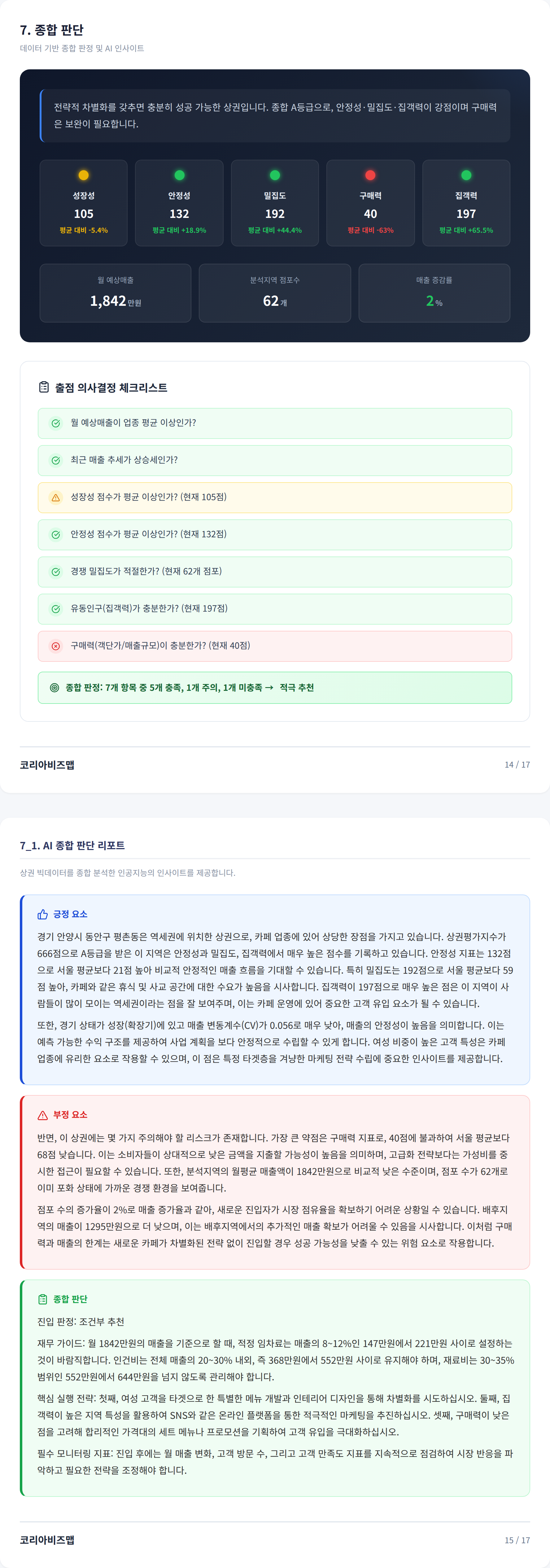 평촌 종합 판단