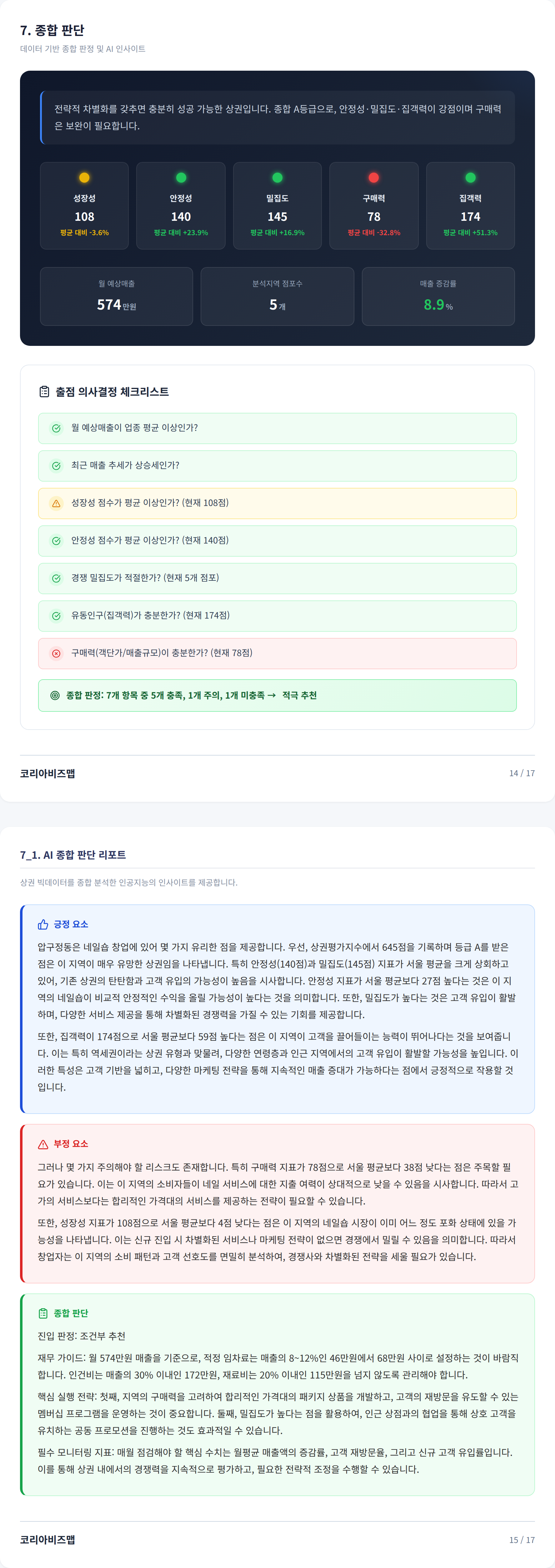 압구정 종합 판단